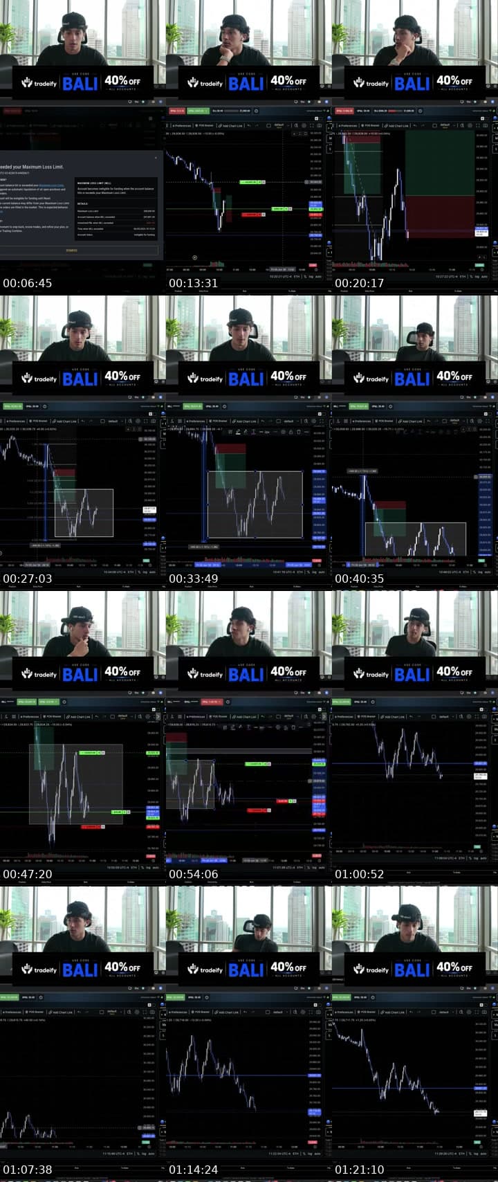 ASIA Market Open