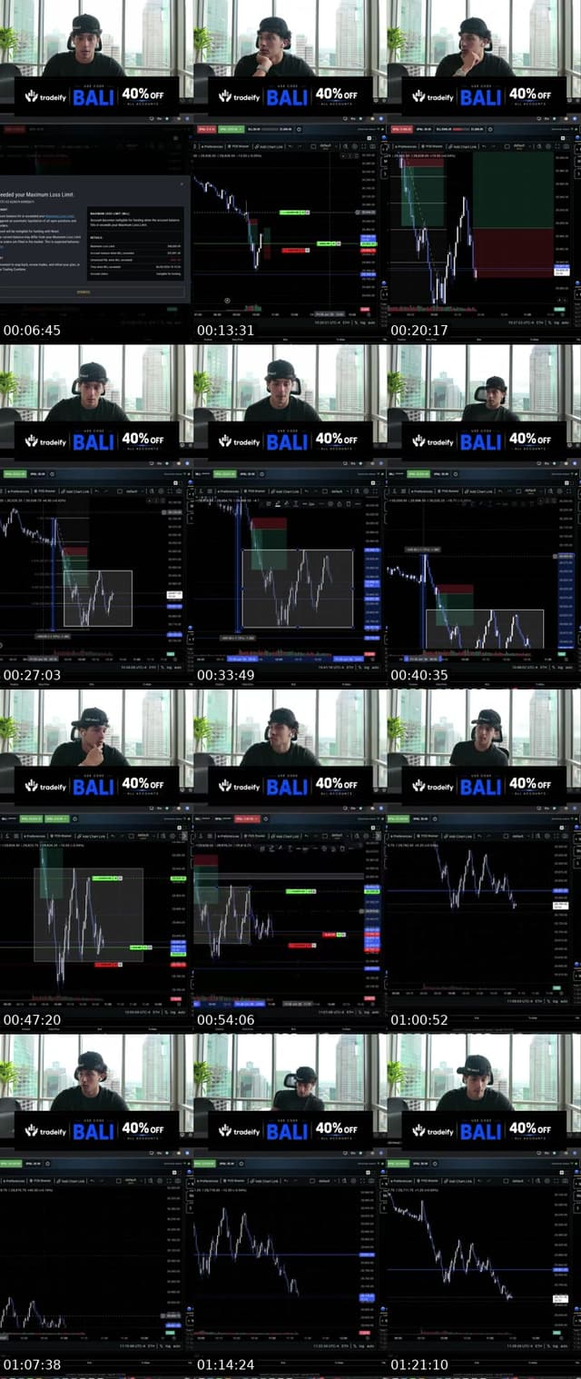 TikTok live: ASIA Market Open by @balitradess