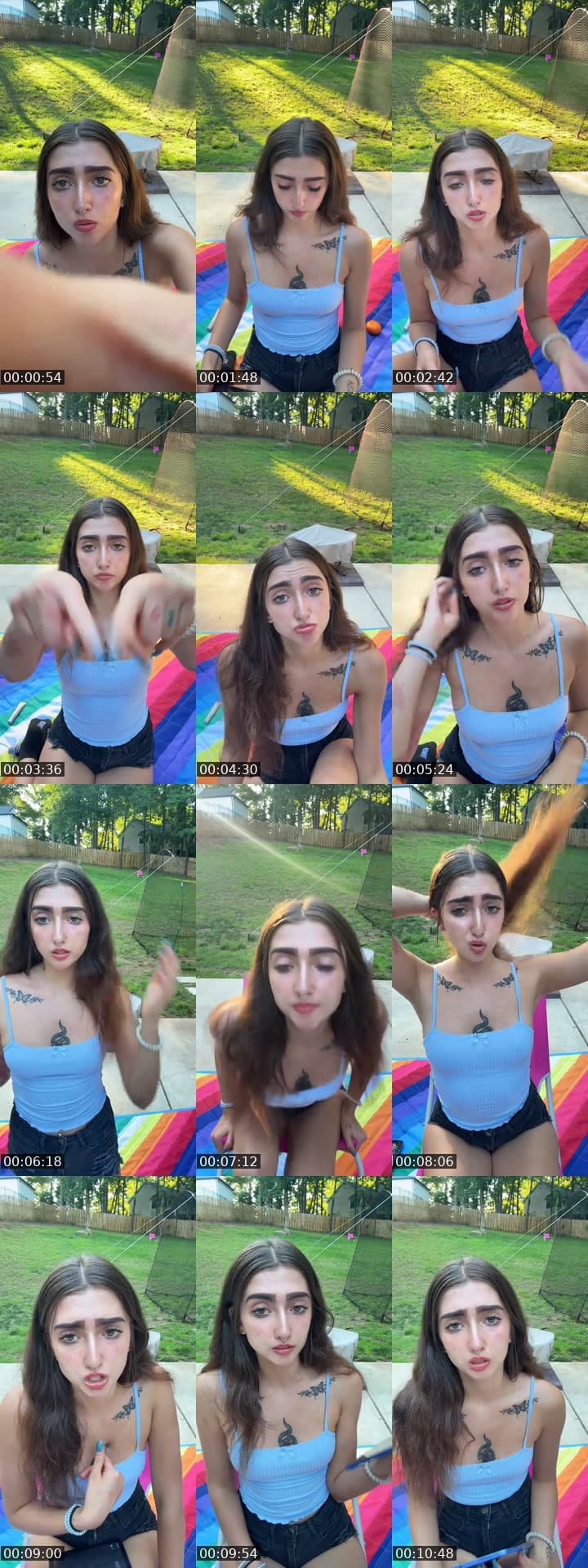 Rating PFP