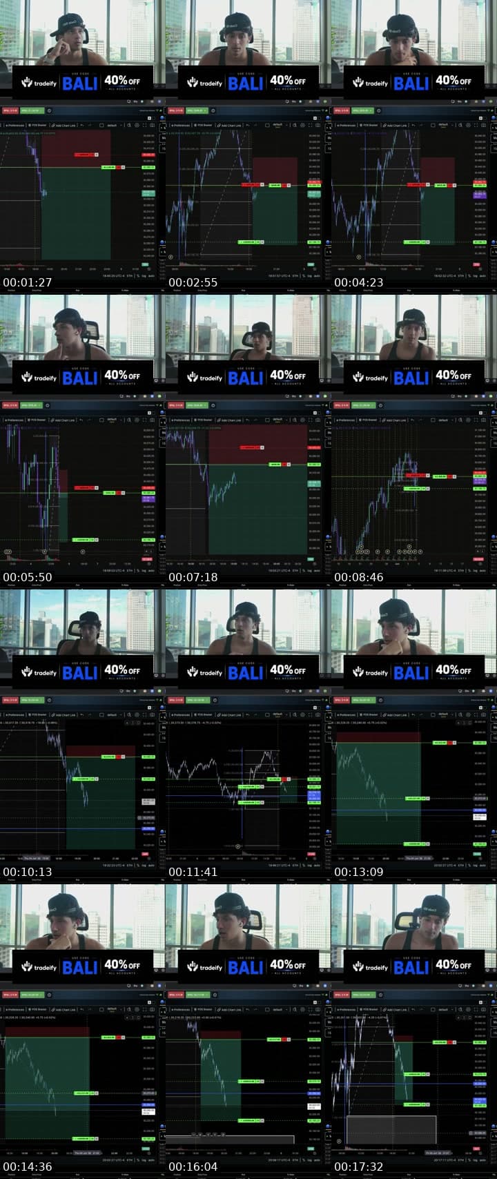 Trading Asia Chop...Again