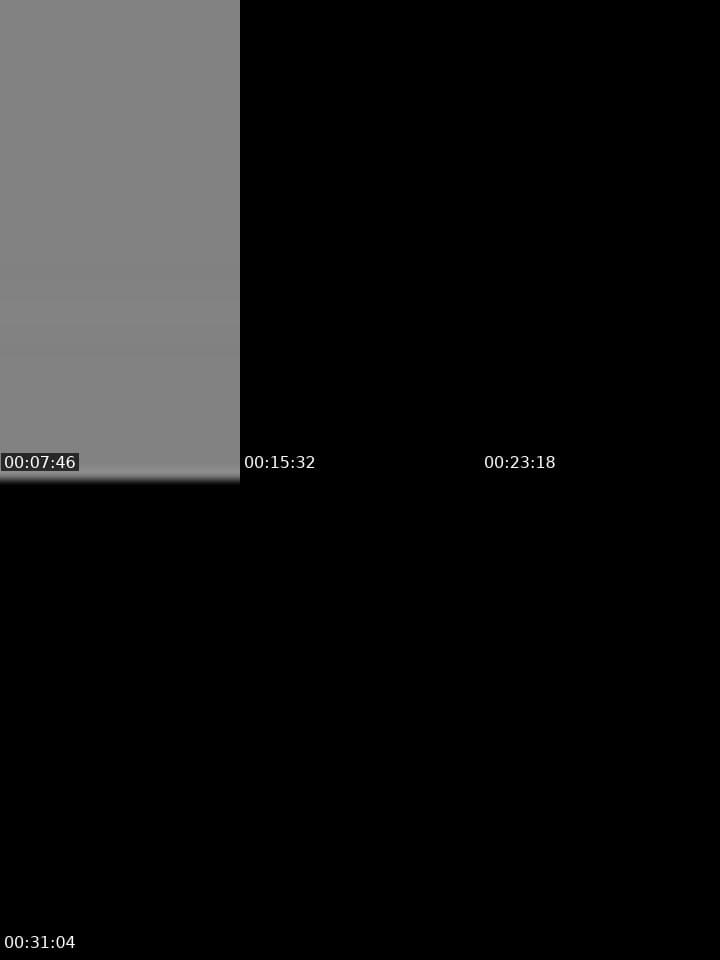 @ugursindy TikTok live stream