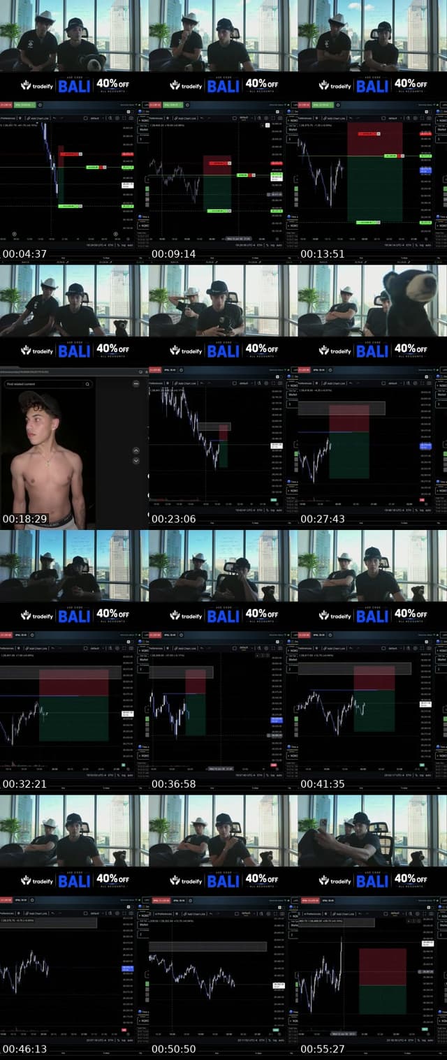TikTok live: Trading Asia CHOP by @balitradess