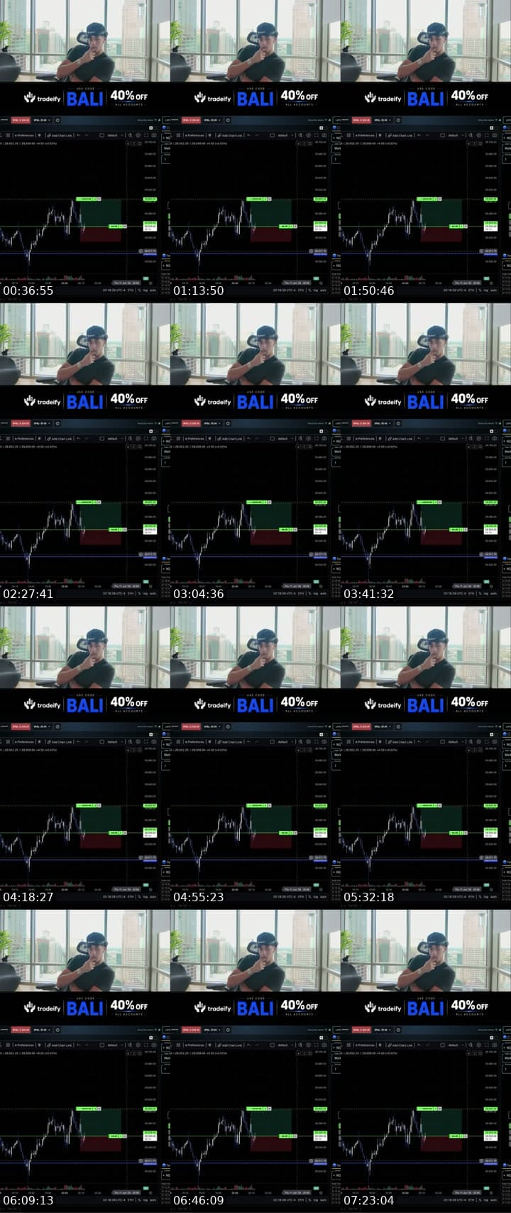 Trading Asia CHOP