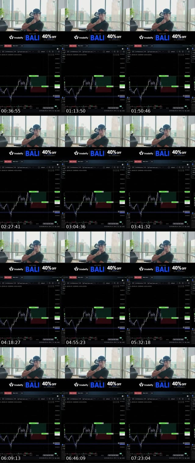 TikTok live: Trading Asia CHOP by @balitradess