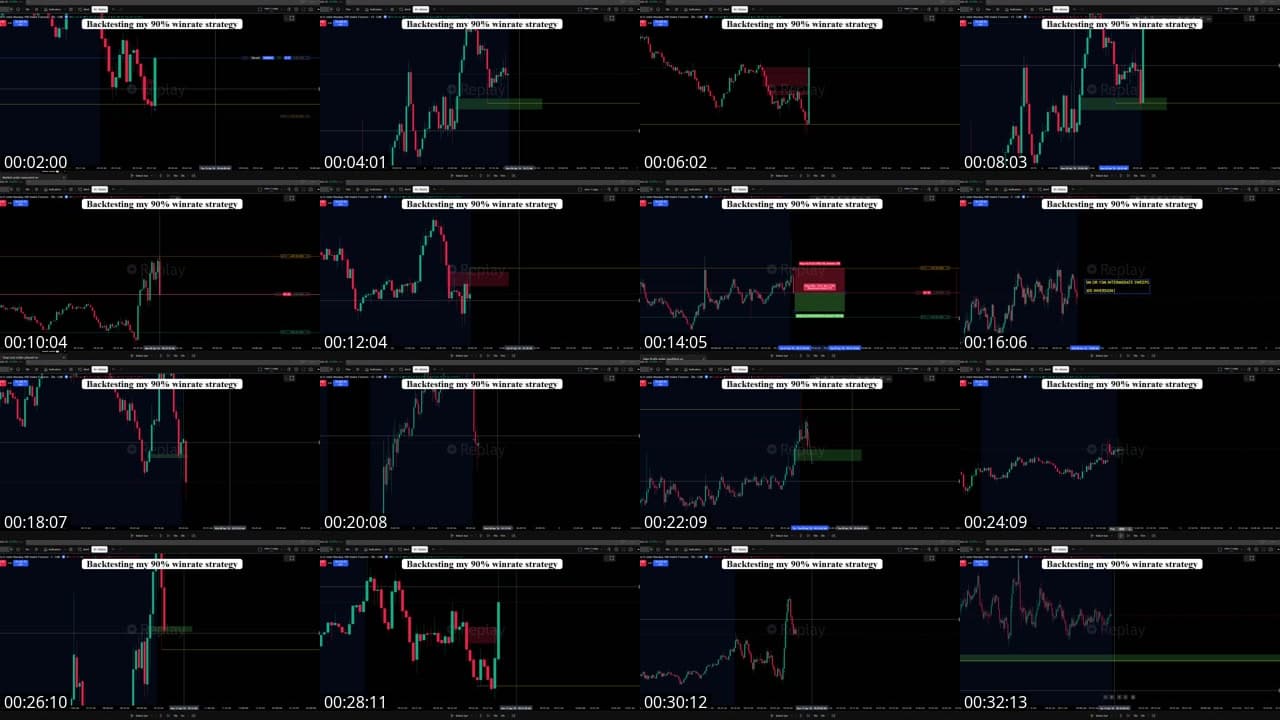 Live trading Nasdaq