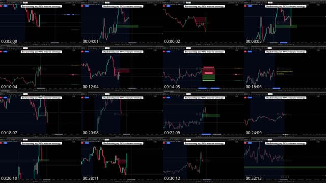 TikTok live: Live trading Nasdaq by @benzy_trades