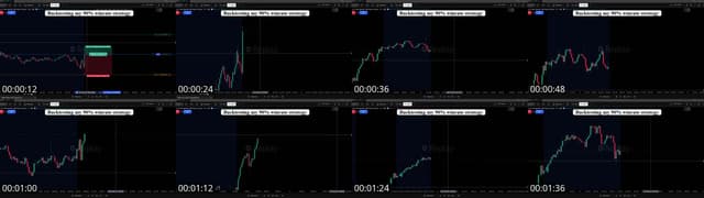 TikTok live: Live trading Nasdaq by @benzy_trades