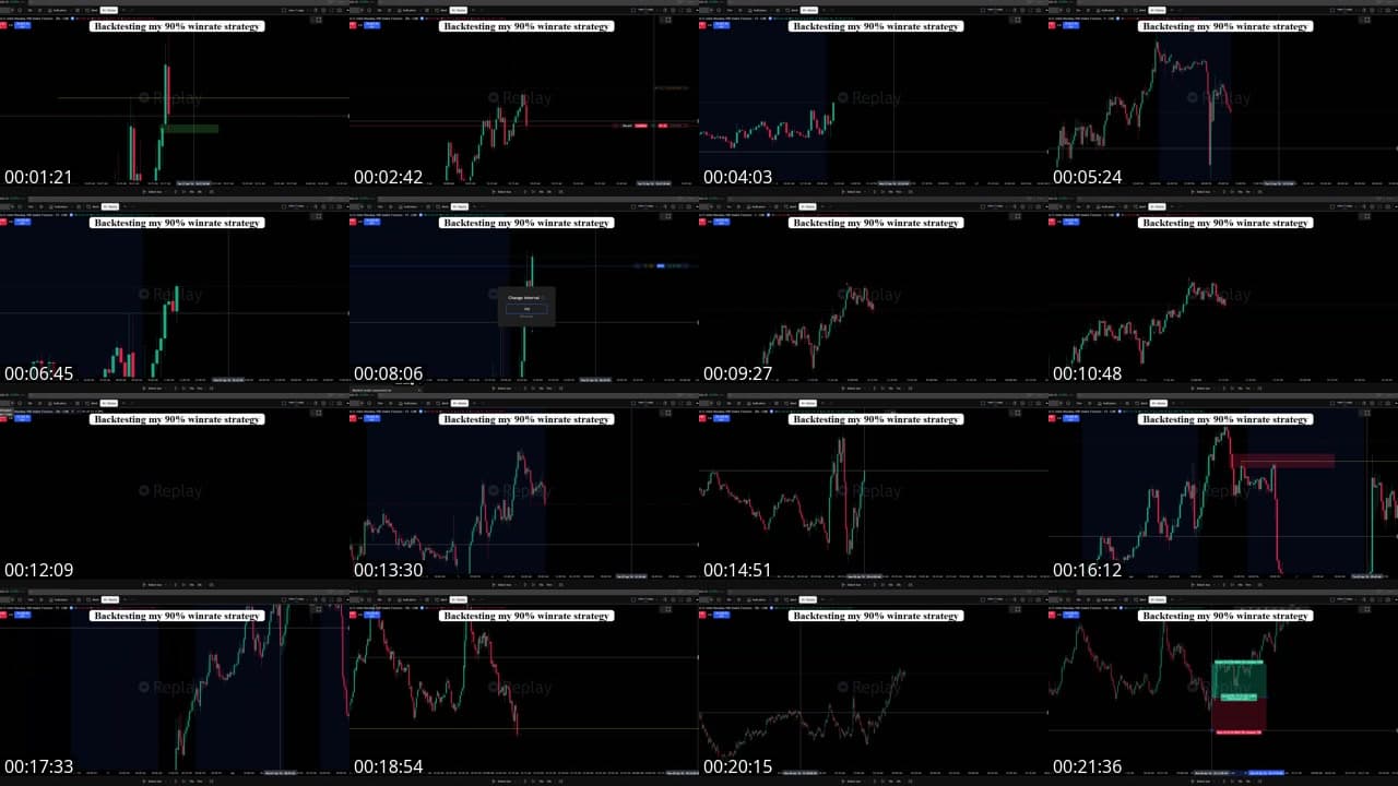 Live trading Nasdaq