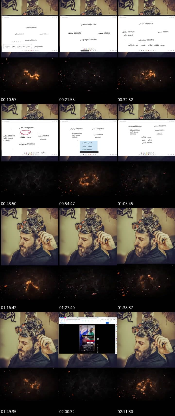 كريم المحايد