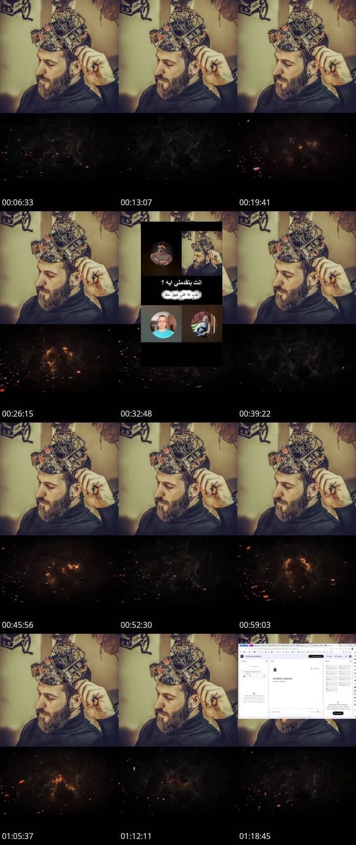 كريم المحايد