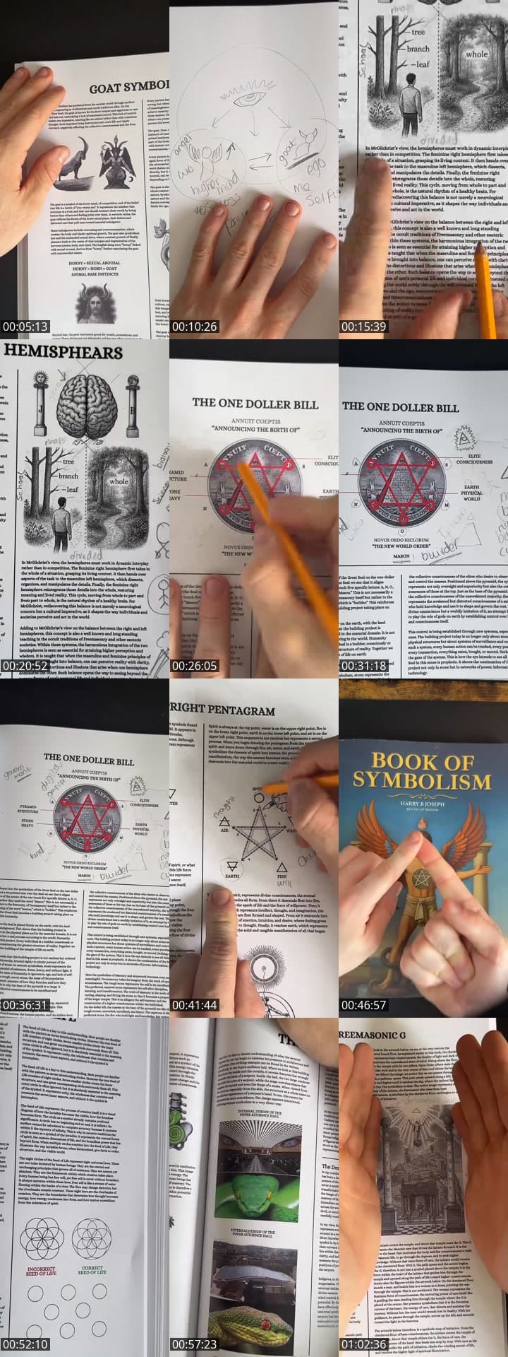 Occult knowledge