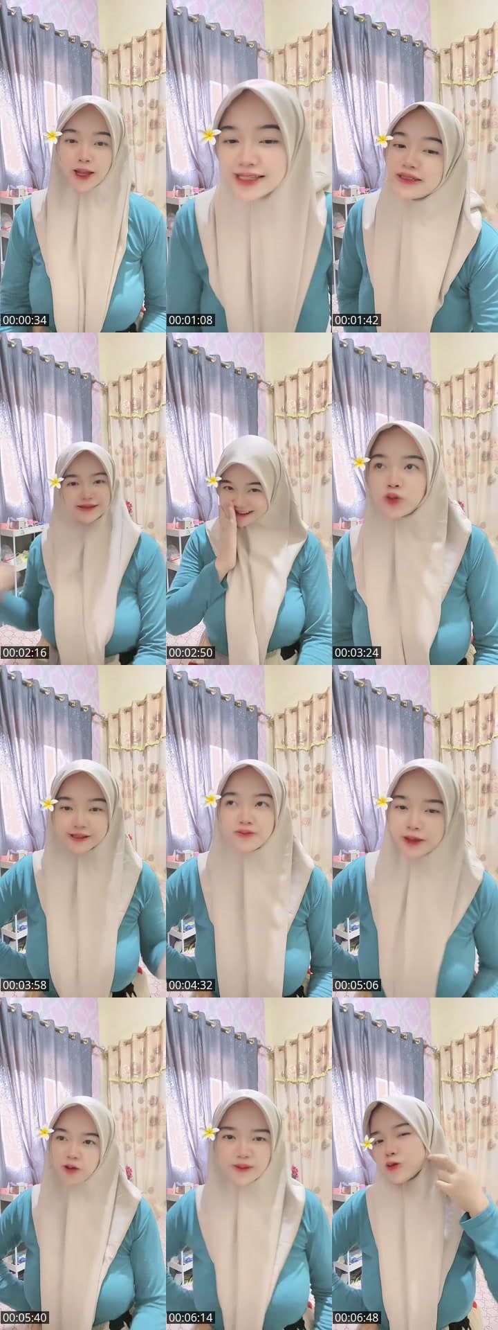 Orang yang anda kenal