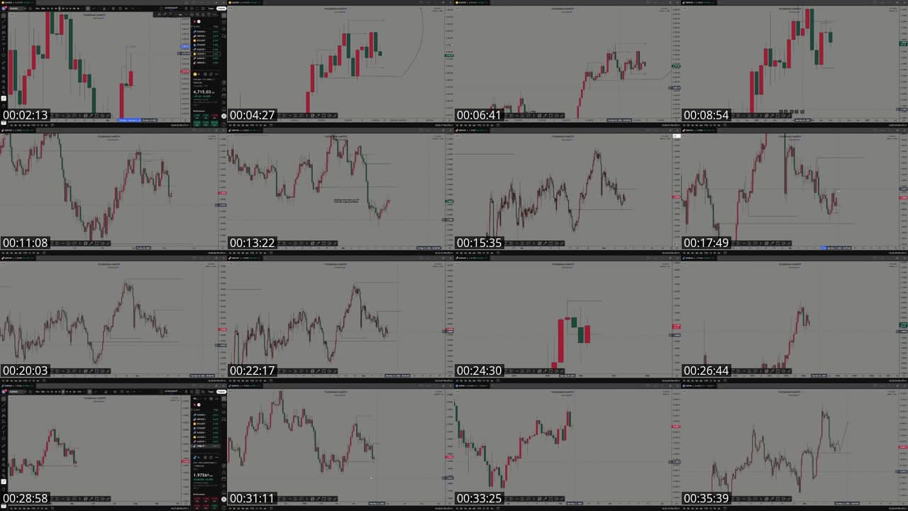 WEEKLY OUTLOOK