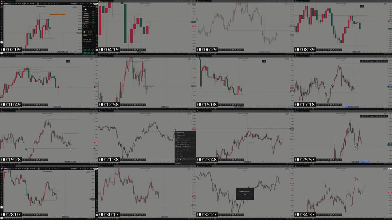 WEEKLY OUTLOOK