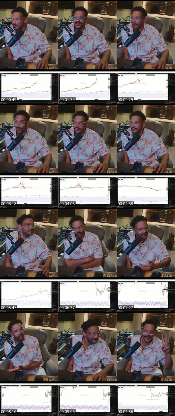 analyse session  euro