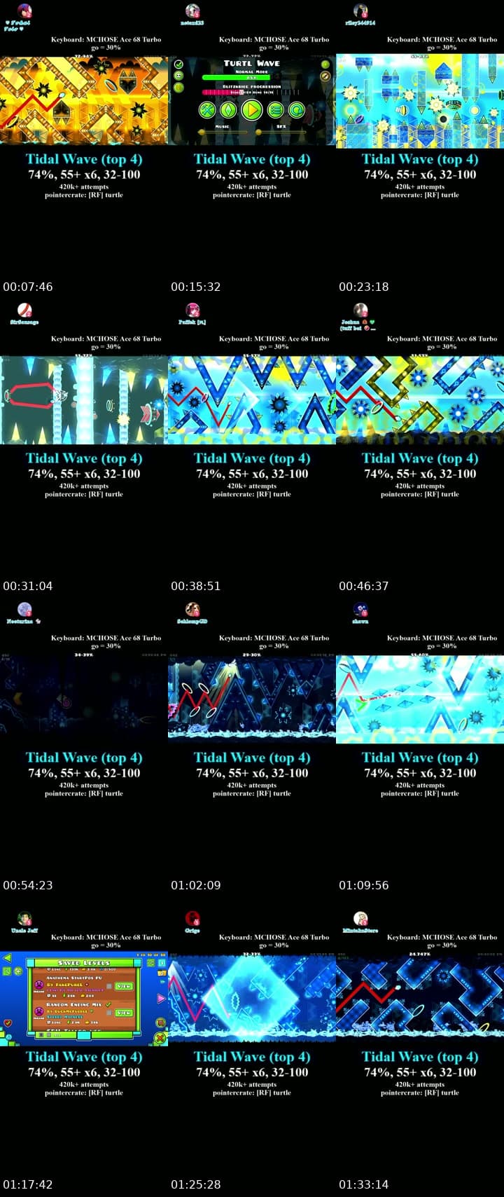 tidal?