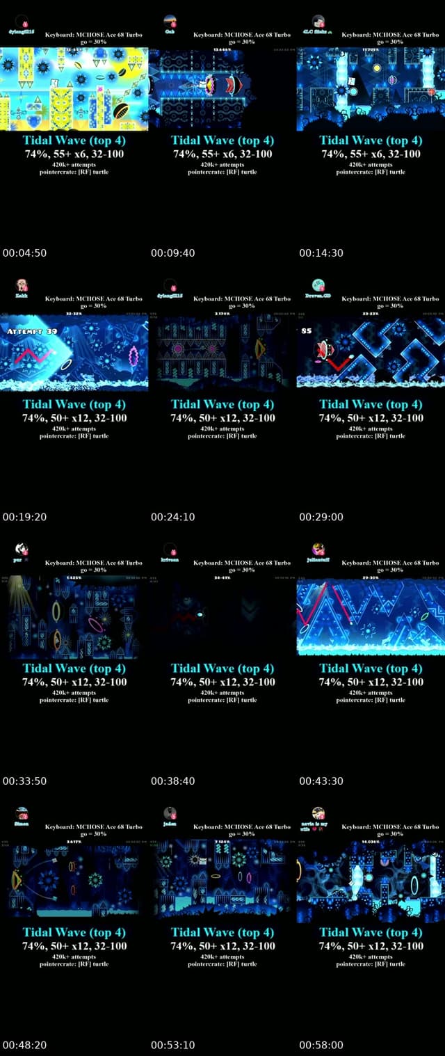TikTok live: maybe, by @turtlgd