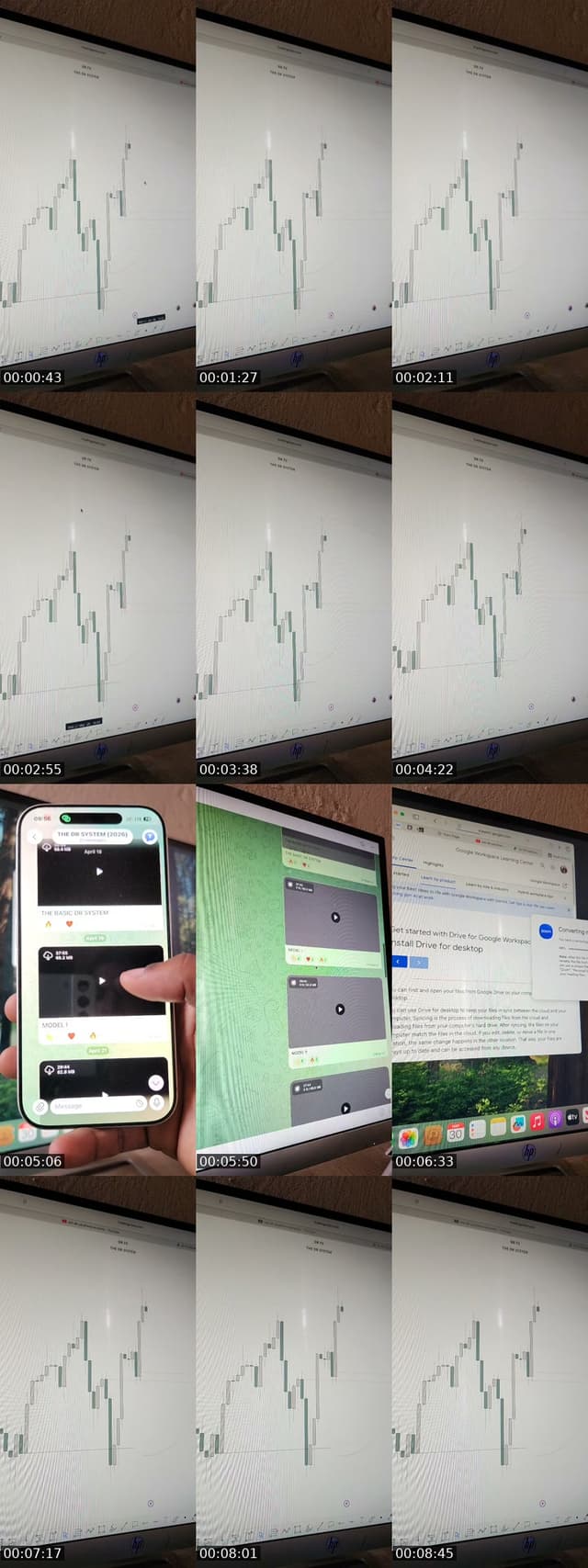 SATURDAY SESSION - @tradewithdrfx1