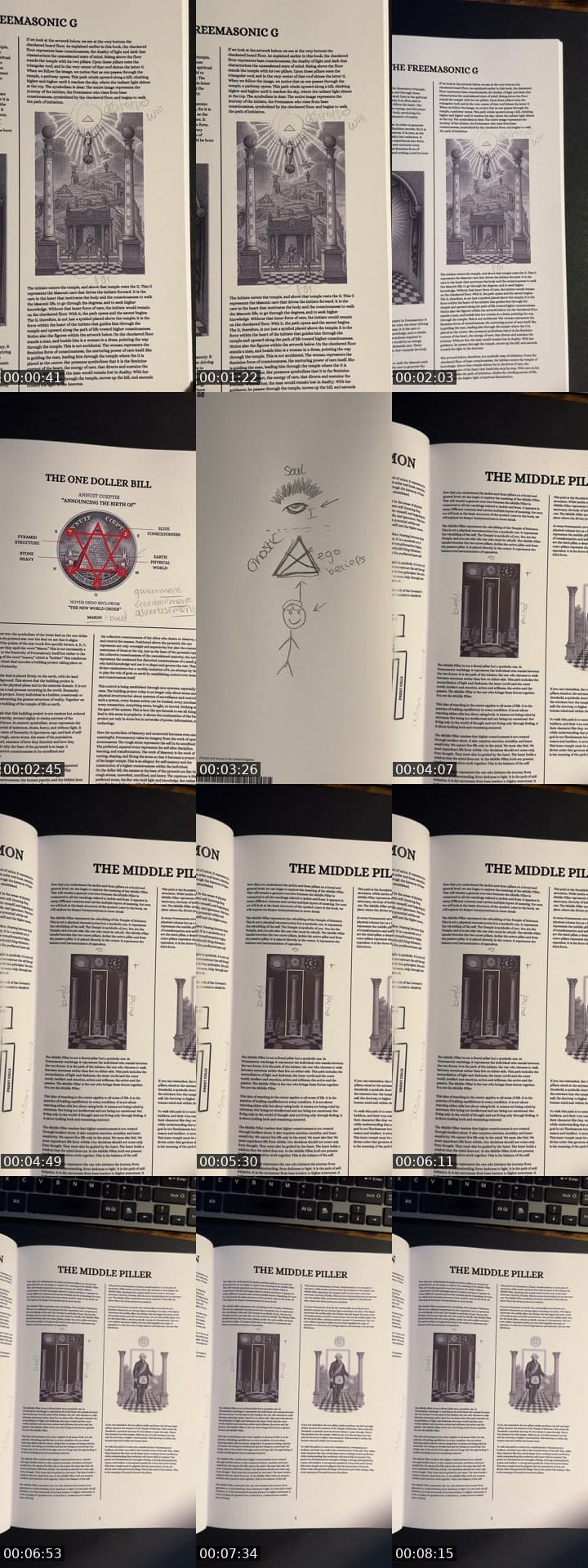 Live Occult Knowledge