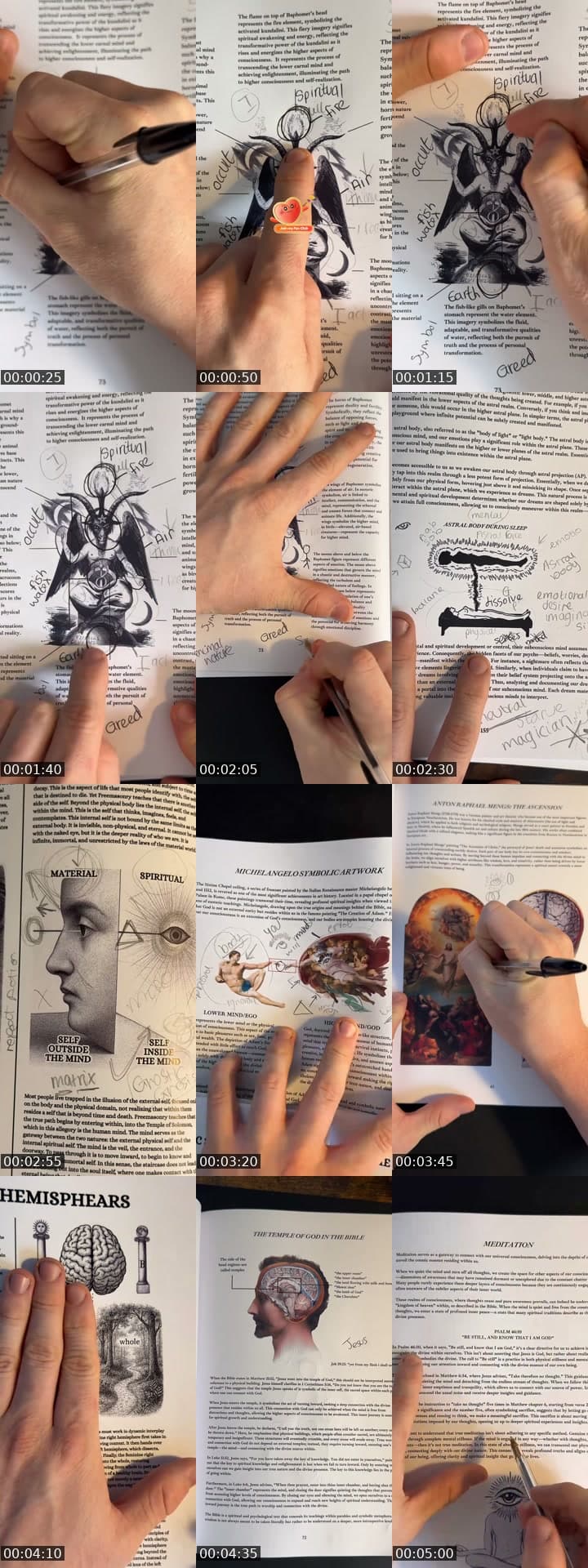 Occult knowledge