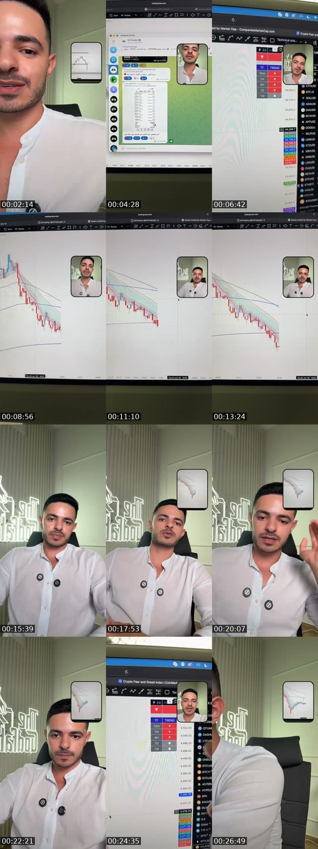 TikTok live: خطة ربح10,000$ شهريا من التداول by @eatrading1