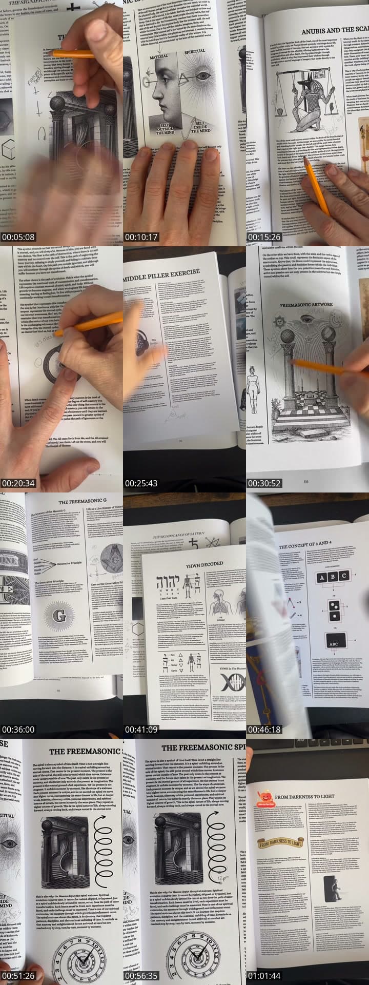 Occult knowledge