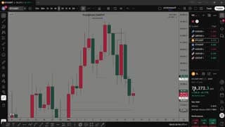 TikTok live: WEEKLY OUTLOOK by @uchennayachart