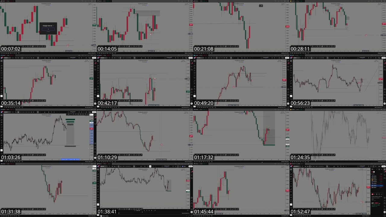 WEEKLY OUTLOOK