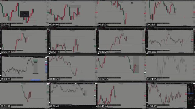 TikTok live: WEEKLY OUTLOOK by @uchennayachart