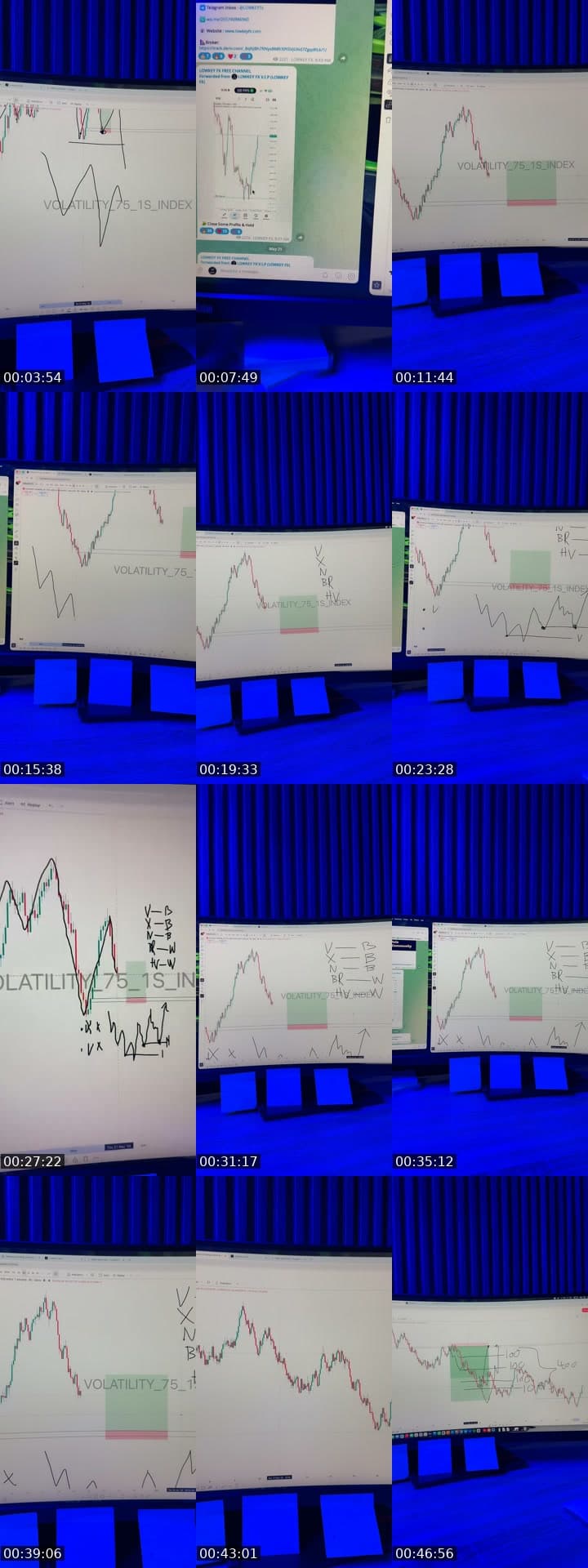 🎯 V75 Analysis