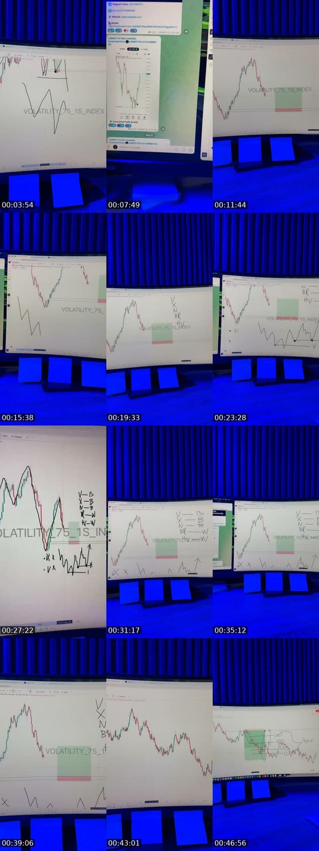 TikTok live: 🎯 V75 Analysis by @lowkey_forex