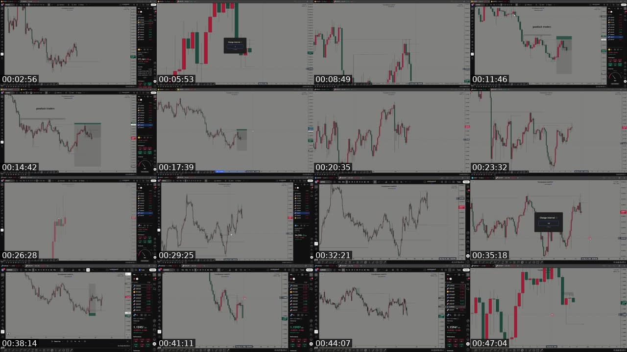 WEEKLY OUTLOOK