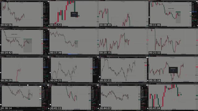 TikTok live: WEEKLY OUTLOOK by @uchennayachart