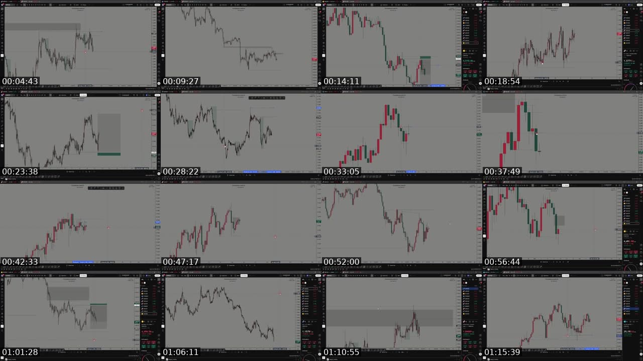 WEEKLY OUTLOOK