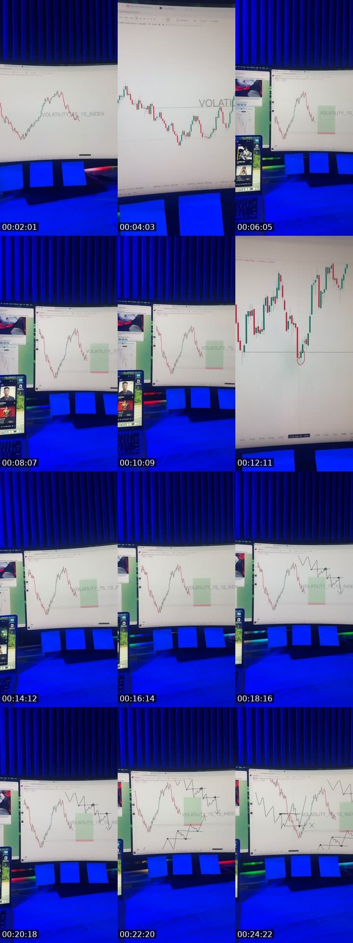 🎯 V75 Analysis