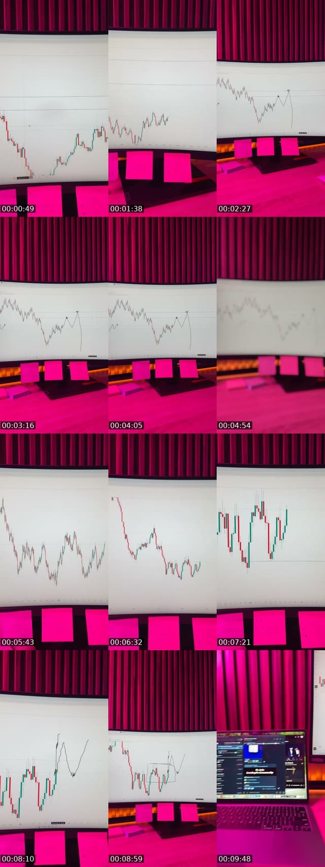 TikTok live: 🎯 Top Down Analysis by @lowkey_forex
