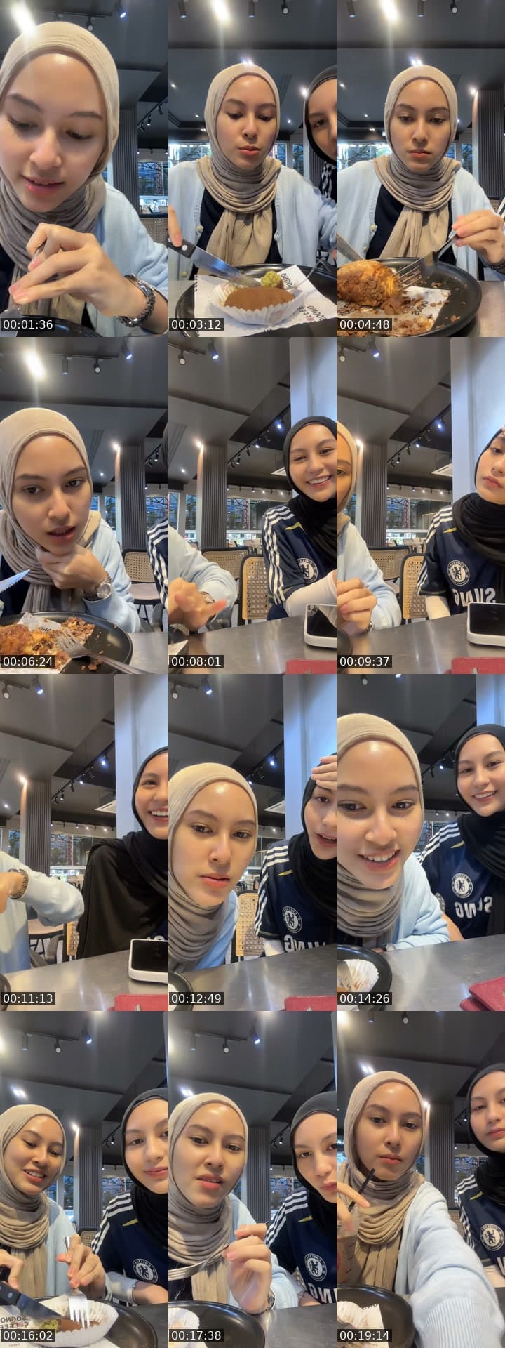 lalufyp dekat orang yg bijak je