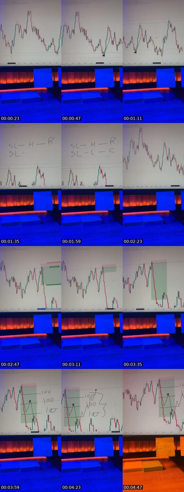 TikTok live: 🎯 V75 Analysis by @lowkey_forex