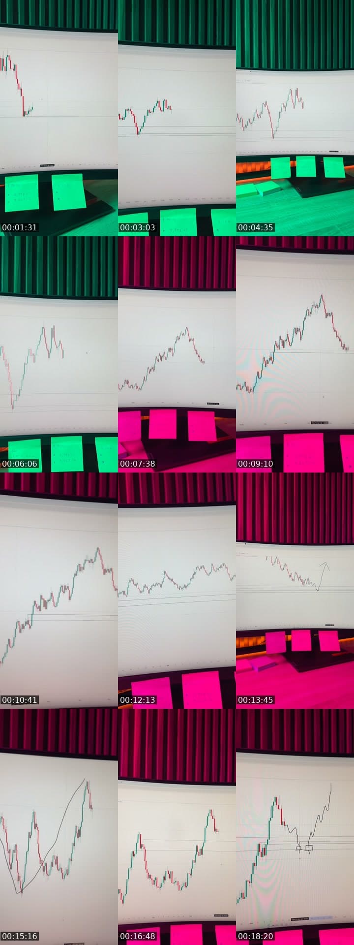 🎯 Top Down Analysis