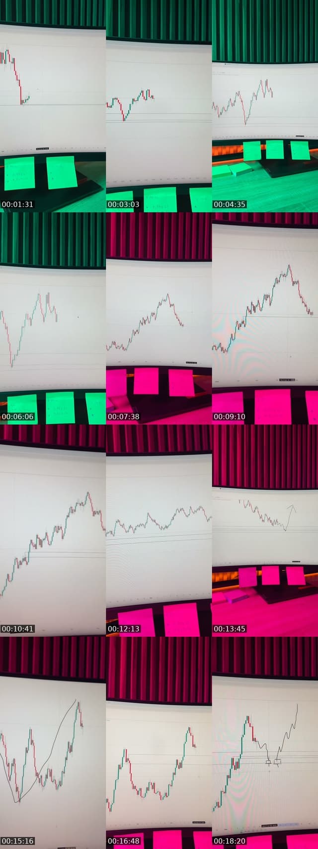 TikTok live: 🎯 Top Down Analysis by @lowkey_forex