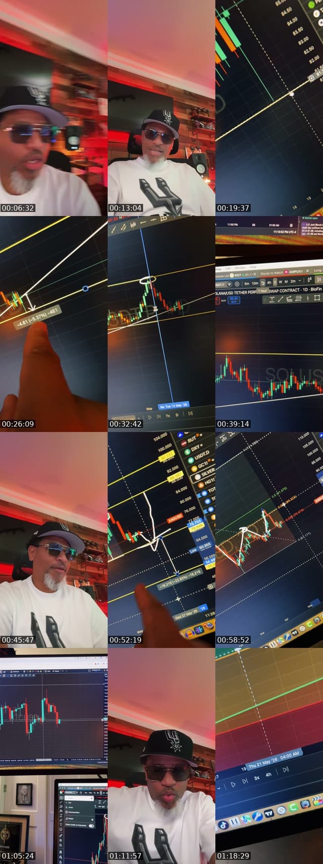 TikTok live: Bigger Crypto Gains! by @blockchainbullhorn