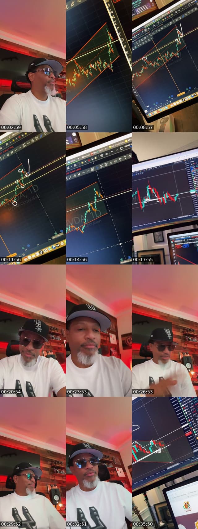 TikTok live: Bigger Crypto Gains! by @blockchainbullhorn
