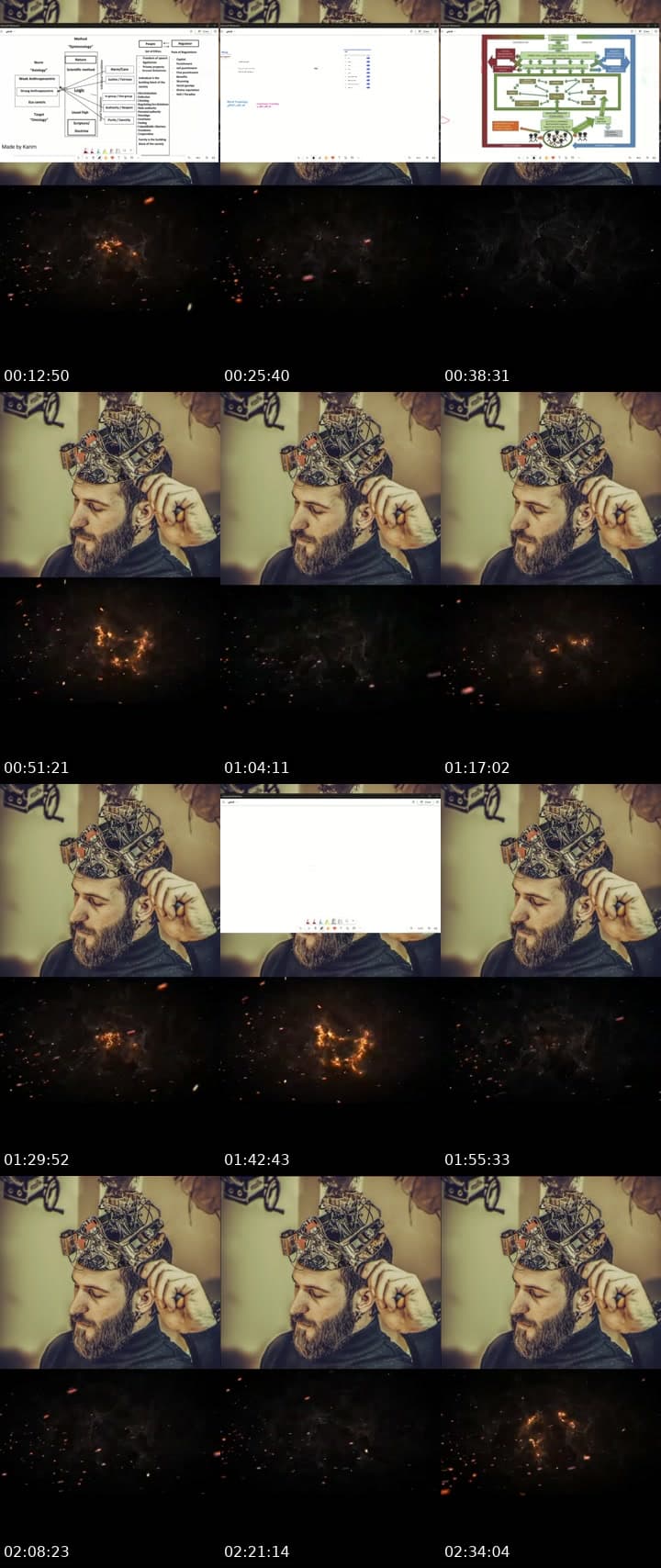 كريم المحايد