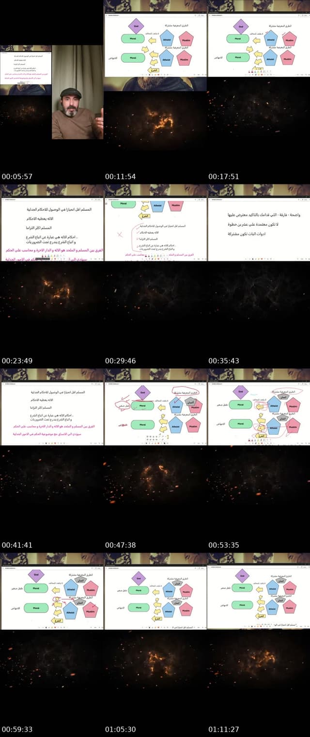 TikTok live: كريم المحايد by @the.neutral