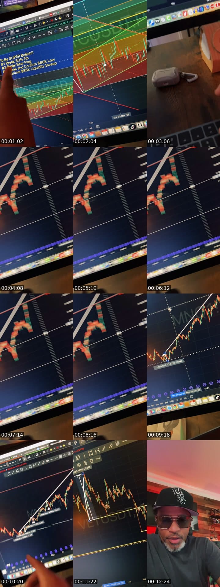 Bigger Crypto Gains!