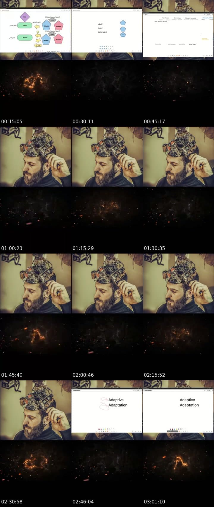 كريم المحايد