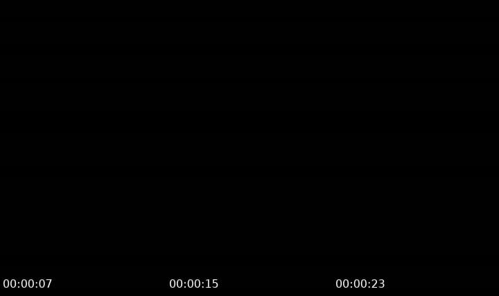 @juumana_heshamm TikTok live stream