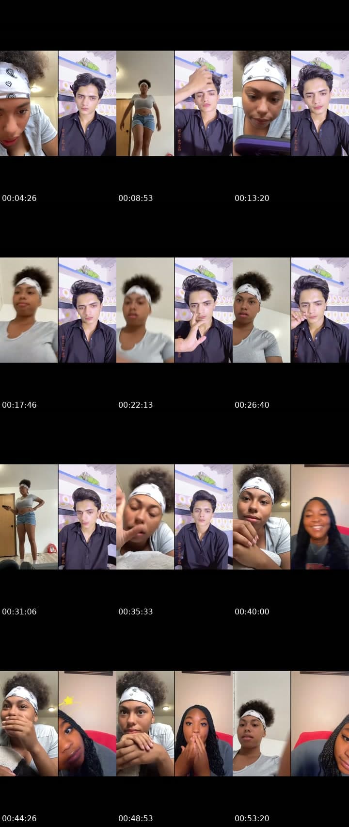 Panels