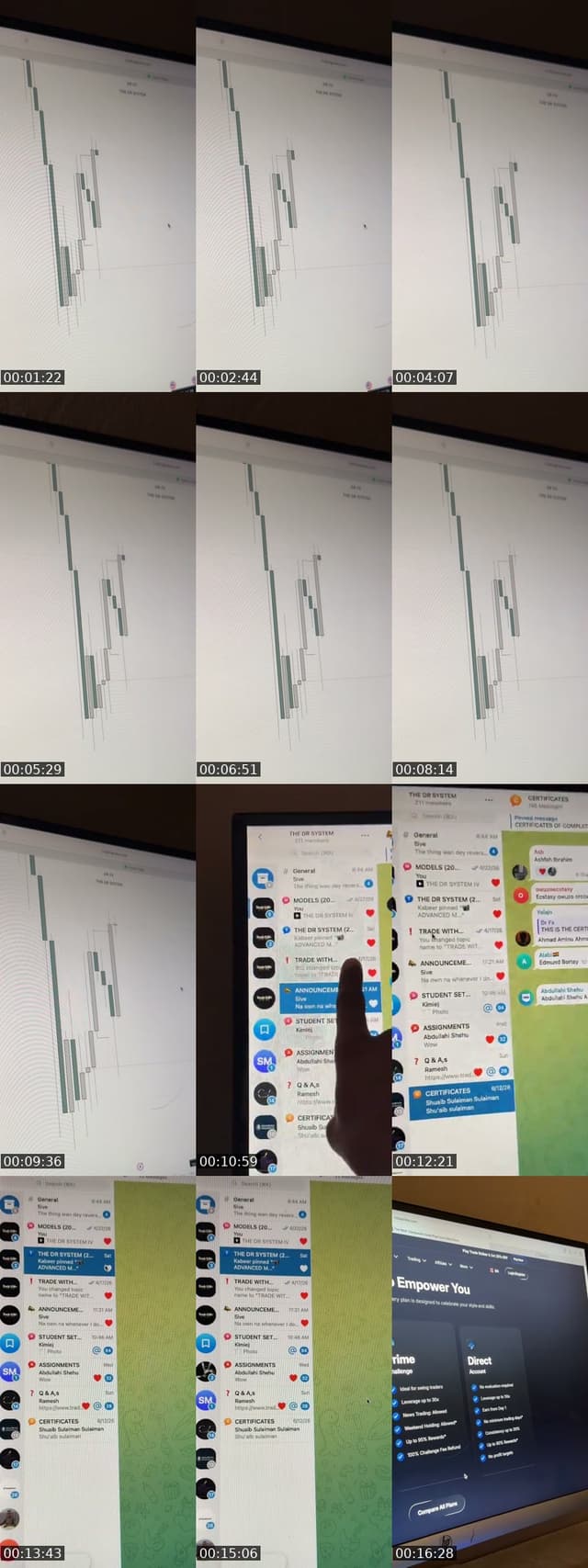 THE DR SYSTEM - @tradewithdrfx1