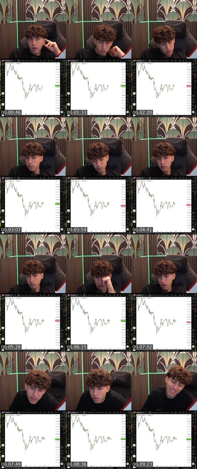 TikTok live: Live Session by @mattecapital